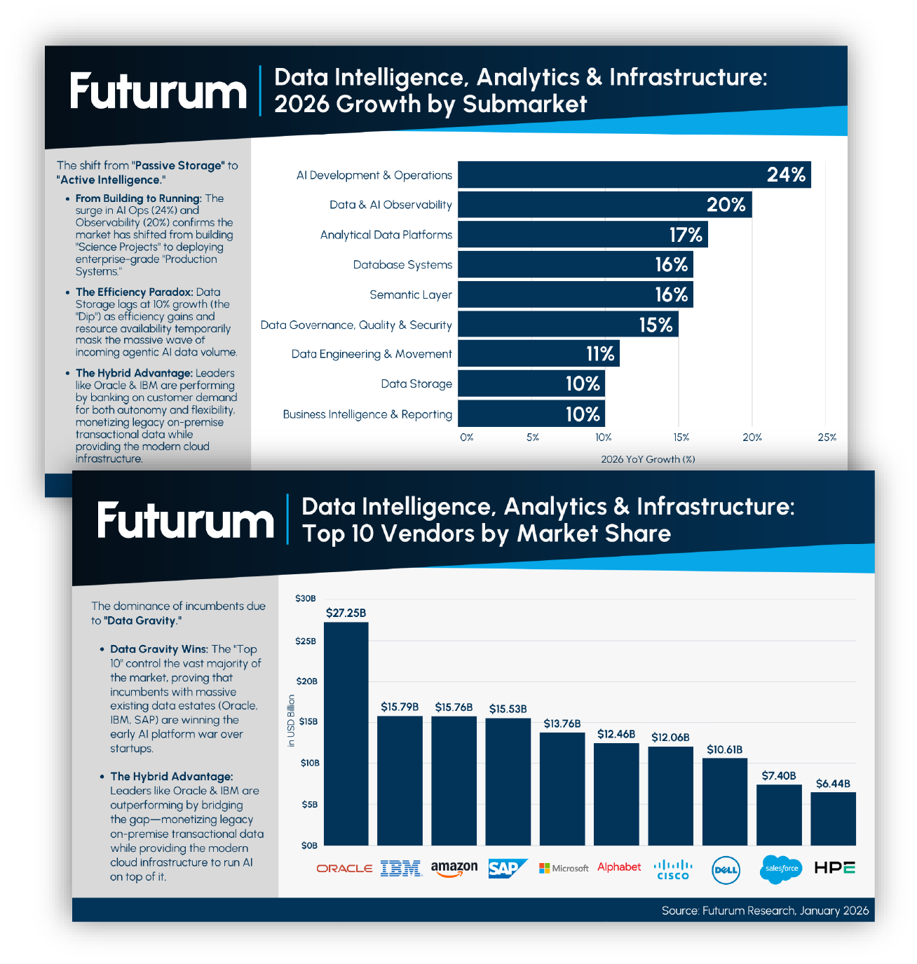 1H2026-DIAI-Infographics