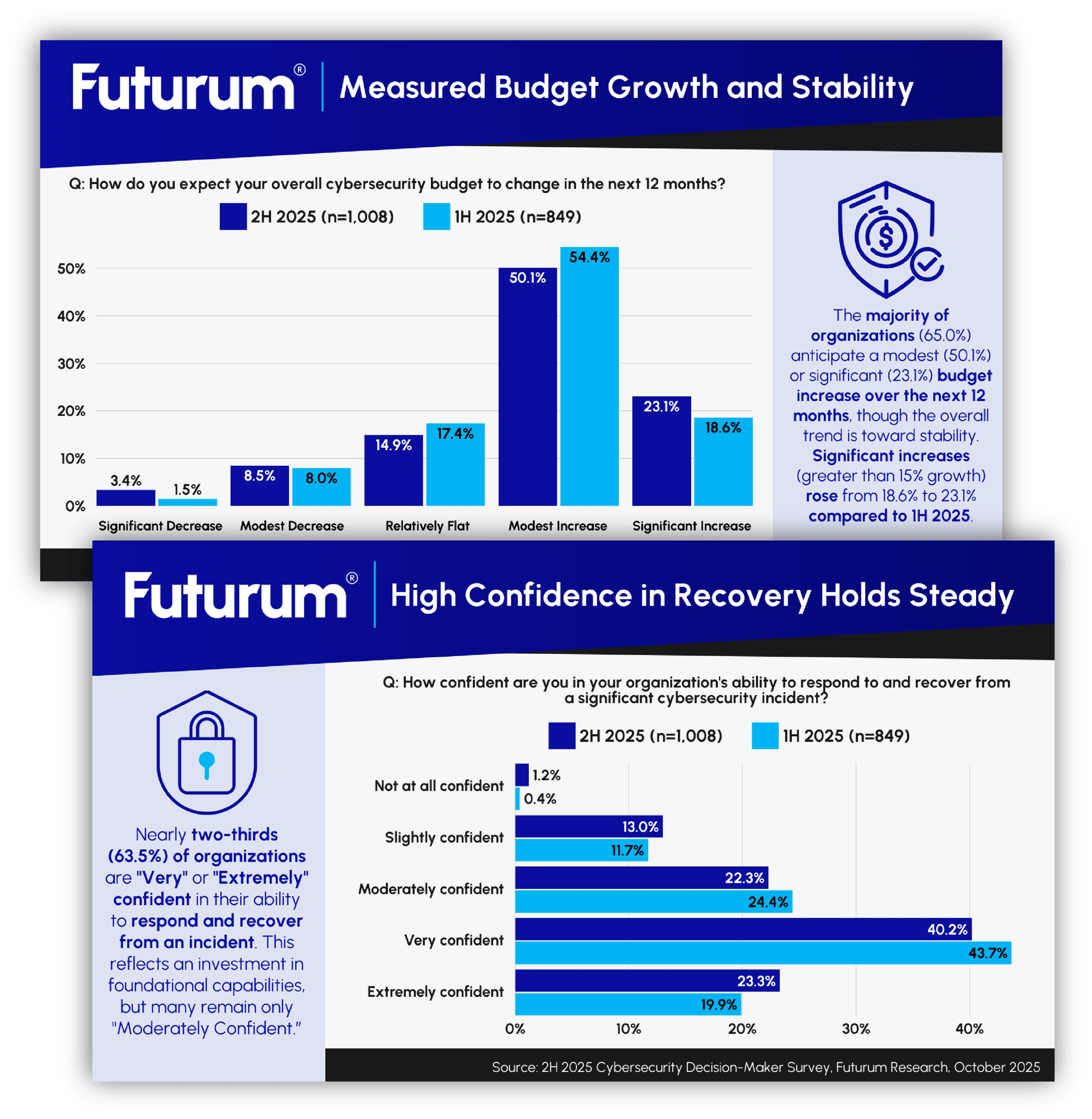 Jan2026-Cybersecurity Jan2026-Cybersecurity
