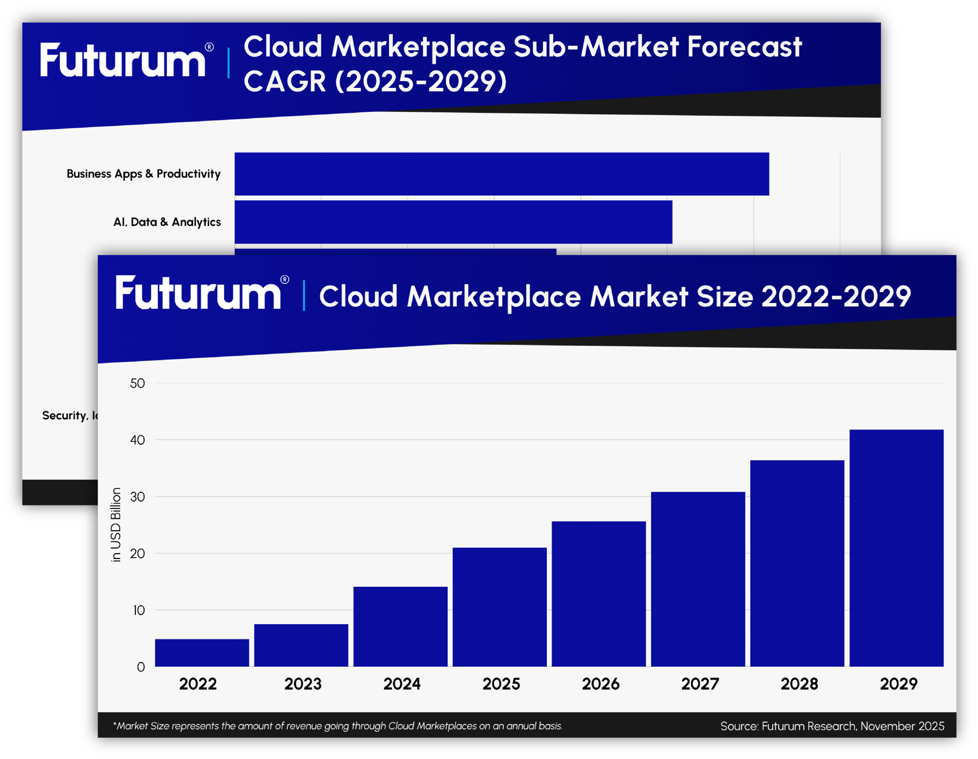 hyperscaler-dec2025-1 hyperscaler-dec2025-1